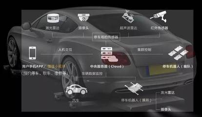 探索硬件創新，賦能AI未來——Ai夜話·浙商人工智能產業聯盟投融資沙龍（第13期）聚焦硬件及輔助設備研究