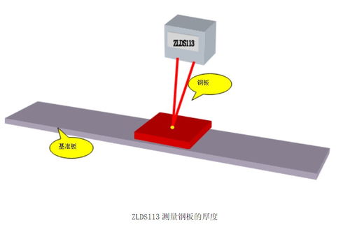 電子工程師的棲息地 為何電子產(chǎn)品發(fā)燒友和專業(yè)人士聚集與此？